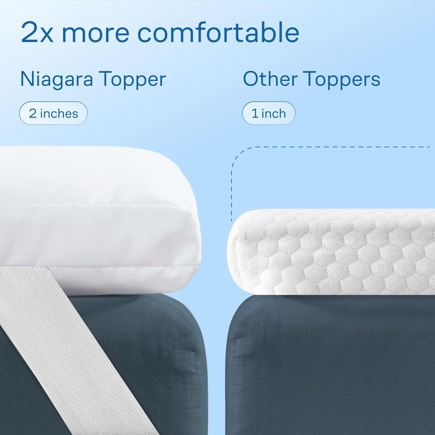 Ultra Soft Full Size Mattress Topper - Cloud-Like Mattress Pad for Back Pain Relief - Breathable Cooling Material for Hot Sleepers