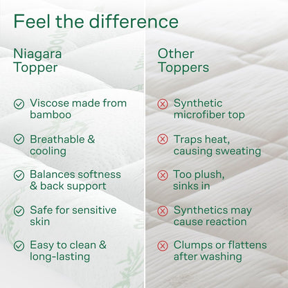 Ultra Soft Queen Size Mattress Topper - Viscose Made from Bamboo Pillow Top Mattress Pad for Back Pain Relief - Naturally Cooling for Hot Sleepers, White