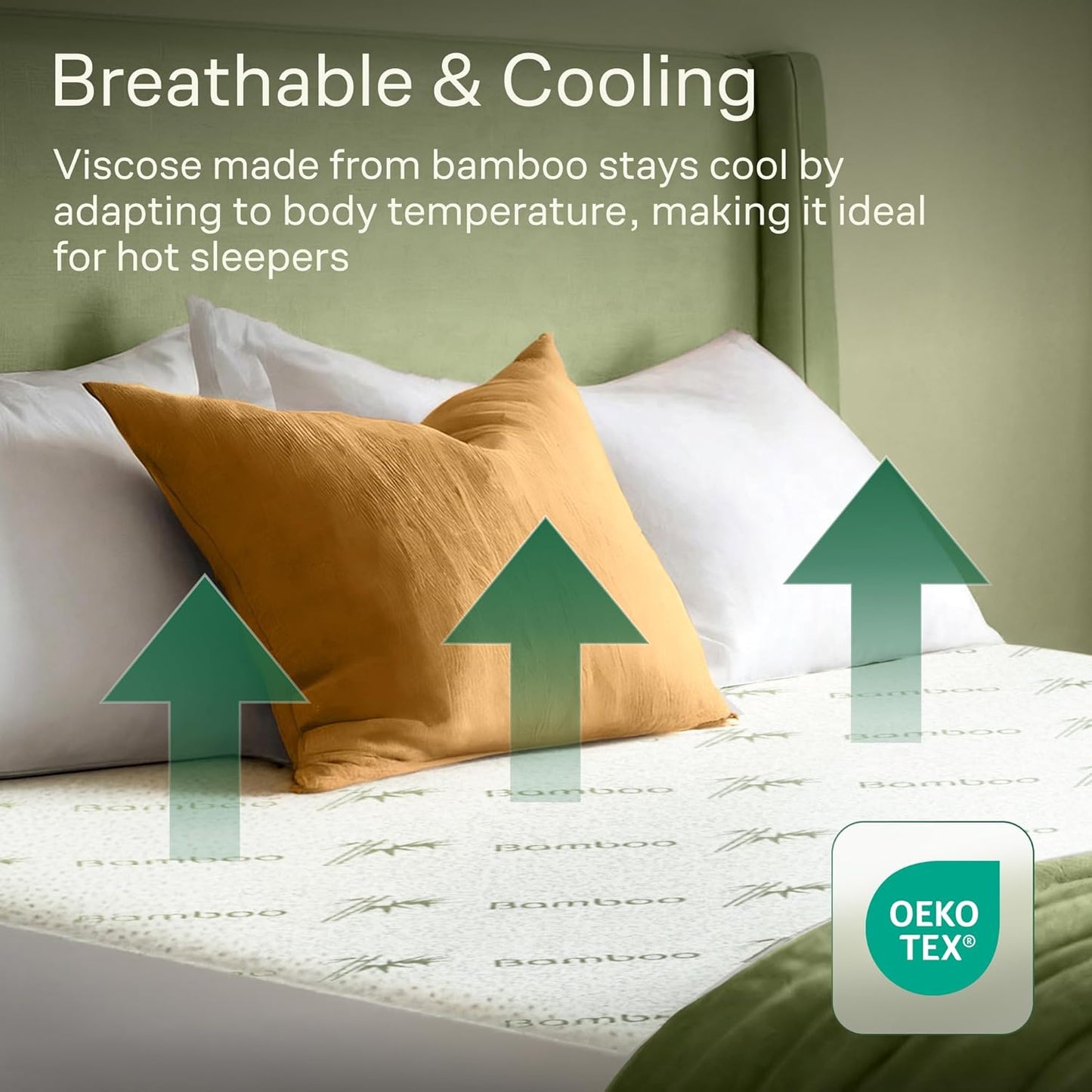 100% Waterproof Mattress Protector